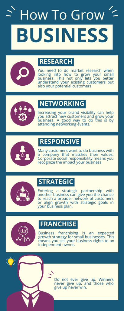 Tips for Growing Business Infographic Modelo de Design