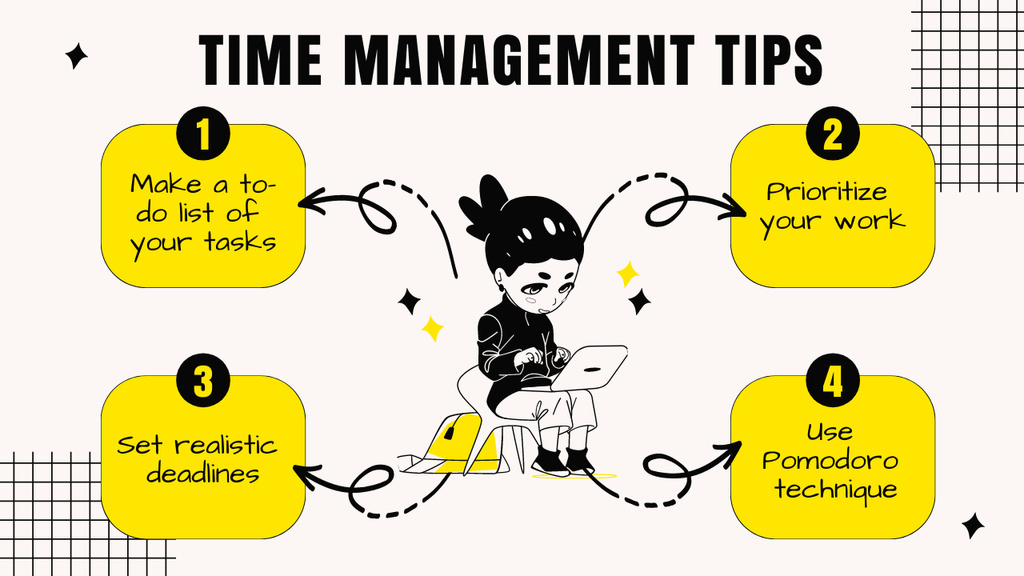 Plantilla de diseño de Tips On Structuring Tasks And Time Management Mind Map 