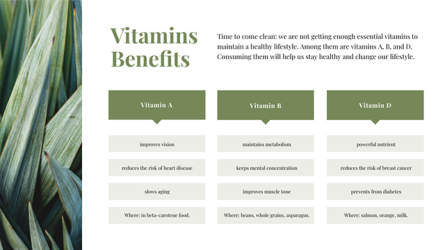Szablon projektu Vitamin Sources for Healthy lifestyle Mind Map