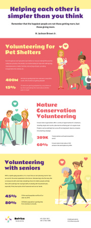 Ontwerpsjabloon van Infographic van Maak een lijst van infographics over vrijwilligerswerk