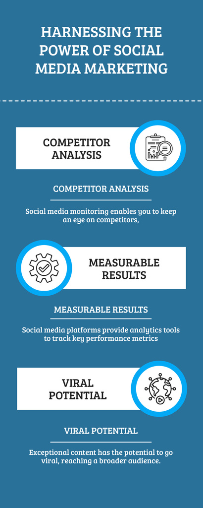 Social Media Marketing Approach Advantages Infographic Šablona návrhu