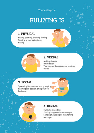 Types of Bullying Poster Design Template