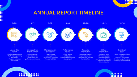 Szablon projektu Annual Report Blue Timeline