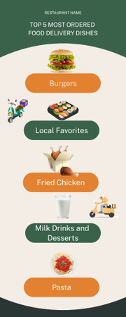 Leggyakrabban rendelt ételek házhozszállítással Infographic tervezősablon