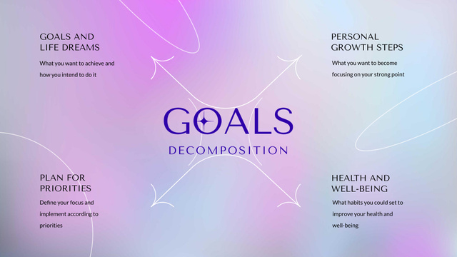 Scheme of Goal Decomposition on Gradient Mind Map Design Template