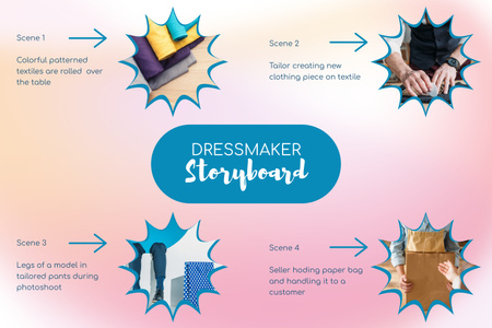Modèle de visuel entreprise de couture - Storyboard
