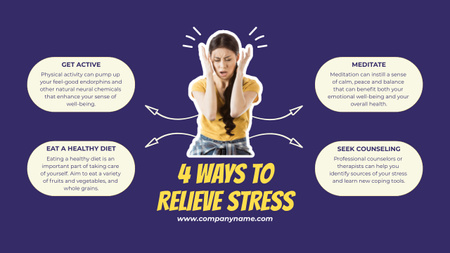 Psychological Tips In Stress Relieving Mind Map Design Template