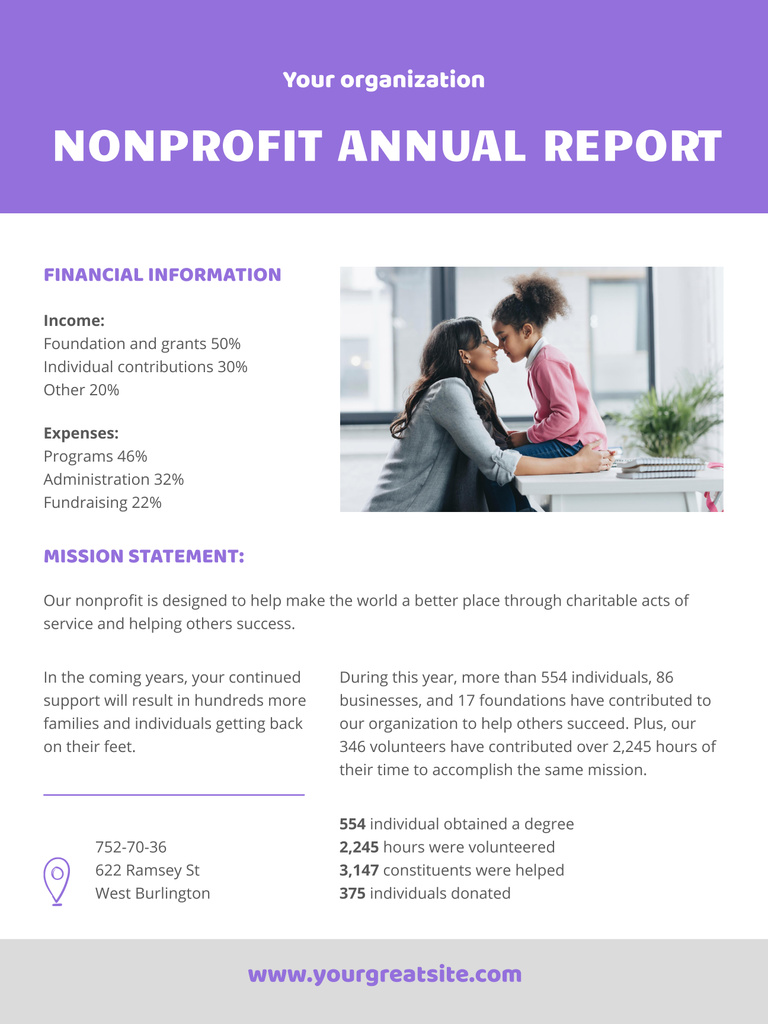 Nonprofit Organization Annual Report Poster 36x48in – шаблон для дизайна