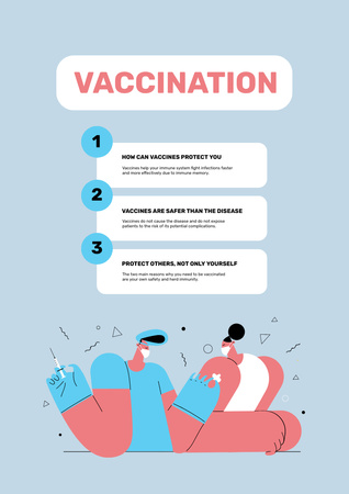 Virus Vaccination Steps Announcement Poster A3 Design Template