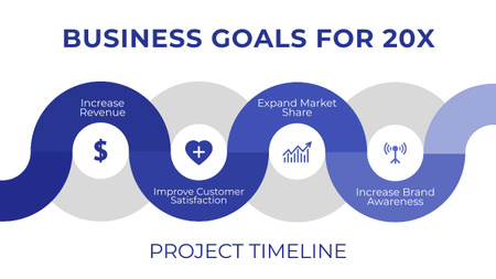 Platilla de diseño Yearly Business Goals on Blue Timeline