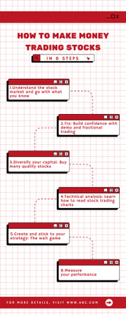 Designvorlage Tipps zum Geldverdienen für Infographic