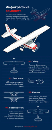 Education infographics Structure of Airplane Infographic – шаблон для дизайна