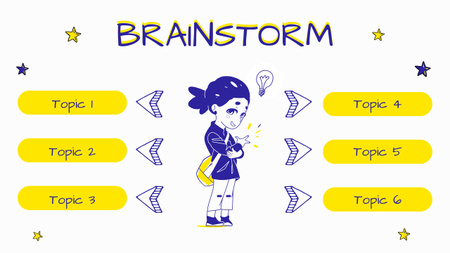 Ontwerpsjabloon van Mind Map van Brainstorm met illustratie en onderwerpen