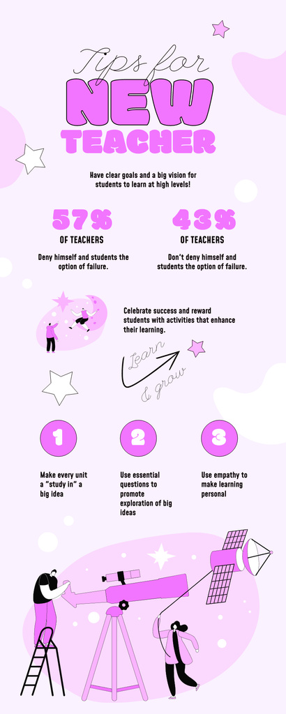 Ontwerpsjabloon van Infographic van Tips for New Teacher