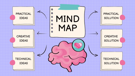 マップのカテゴリで図解された心 Mind Mapデザインテンプレート