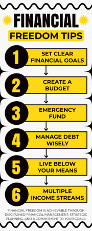 Overview of Tips for Financial Freedom Infographic Šablona návrhu