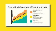 Overview of Strategies of Stock Analytics