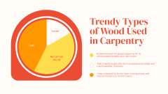 Carpentry and Woodworking Simple Promotion Layout