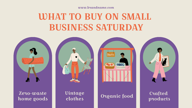 Modèle de visuel Small Business Saturday - Mind Map