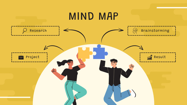 Illustrated Mind Map With Man And Woman Mind Map Tasarım Şablonu