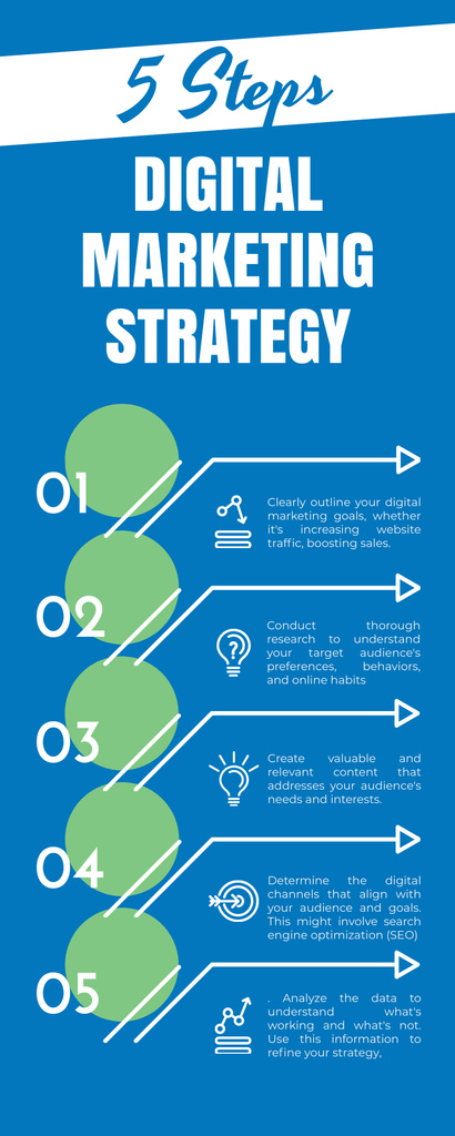 Overview of Digital Marketing Strategy Infographic Πρότυπο σχεδίασης