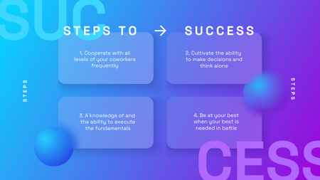 Scheme of Steps to Business Success Mind Mapデザインテンプレート