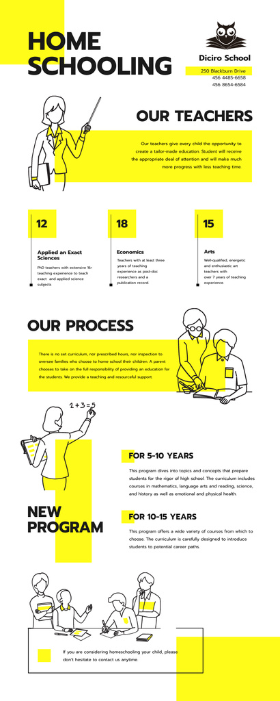 Education infographics about Home schooling Infographic Šablona návrhu