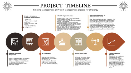 Platilla de diseño Business Project Plan on Brown Timeline