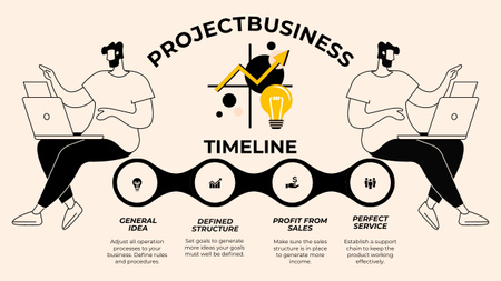 ビジネスまたはスタートアッププロジェクトのスキーム Timelineデザインテンプレート