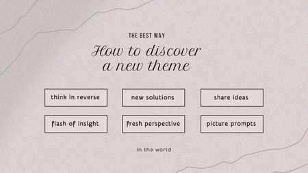 Modèle de visuel conseils pour découvrir un nouveau thème - Mind Map
