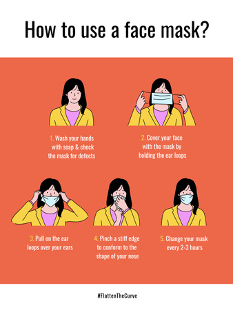 Modèle de visuel #règles de sécurité flattenthecurve avec masque pour femme - Poster US