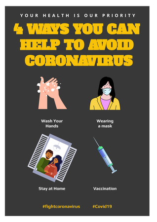 Designvorlage Vermeidung von Coronavirus mit einer Reihe von Schritten und Illustrationen für Poster