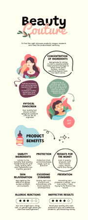 Beauty Salon Services Infographic Tasarım Şablonu