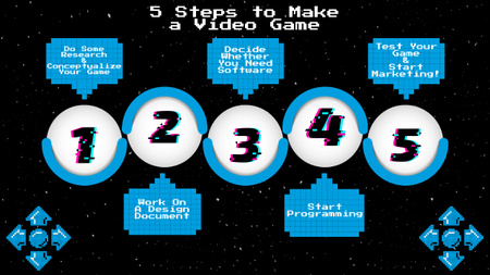 Steps of Video Game Creation Timeline Design Template