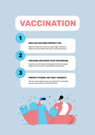 Virus Vaccination Steps Announcement Posterデザインテンプレート