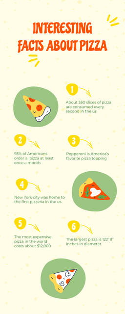 Modèle de visuel Interesting Facts About Pizza - Infographic