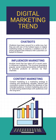 Platilla de diseño Engaging Trends In Digital Marketing Sphere Infographic