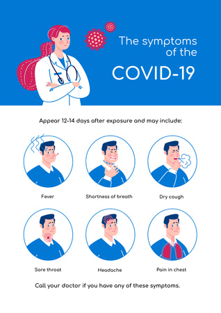 Συμπτώματα Covid-19 με τις συμβουλές του γιατρού Poster Πρότυπο σχεδίασης