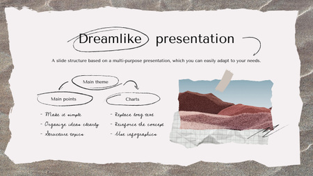 Designvorlage Scheme of Dreamlike Presentation für Mind Map
