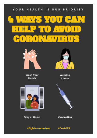 Ways to Avoid Getting Coronavirus Poster A3 – шаблон для дизайна