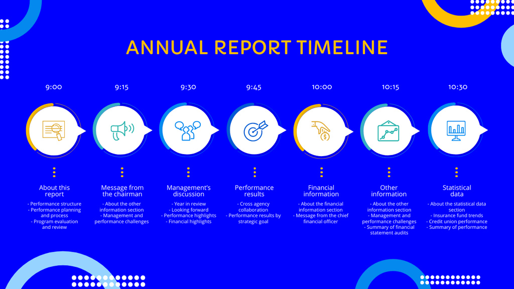 Annual Report Blue Timeline Πρότυπο σχεδίασης