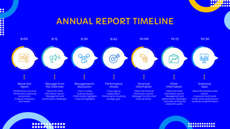 Annual Report Blue Timeline Design Template