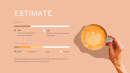 Modèle de visuel développement de la marque avec tasse de café - Mind Map