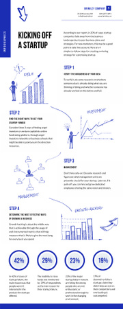 Ontwerpsjabloon van Infographic van Zakelijke infographics over schoppen van een start-up
