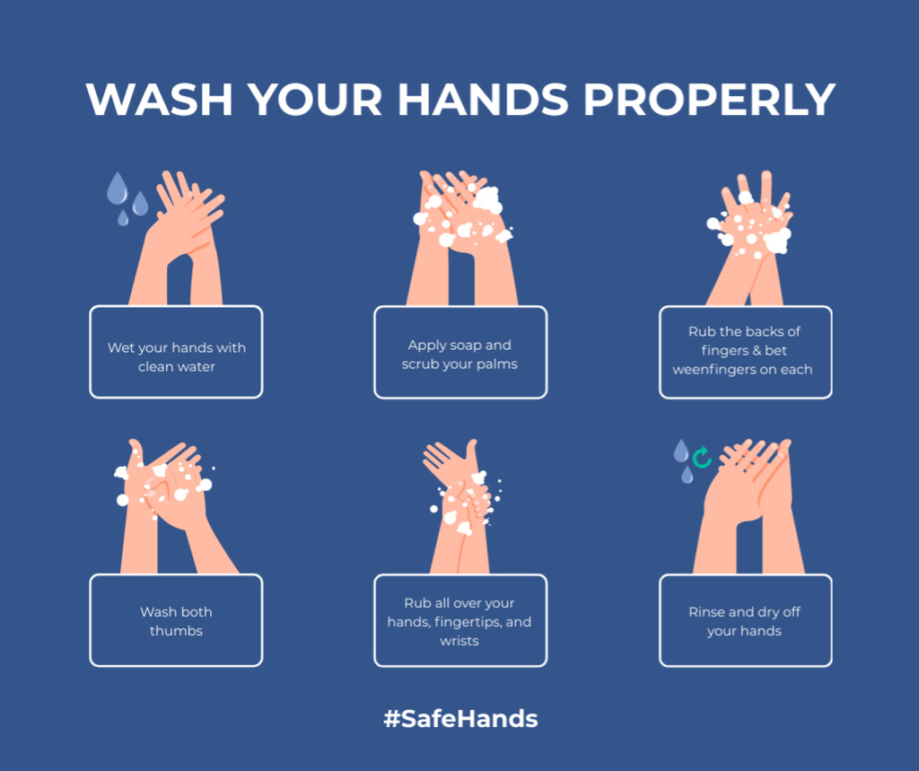 Basic Coronavirus Awareness with Handwashing Rules Facebook Tasarım Şablonu