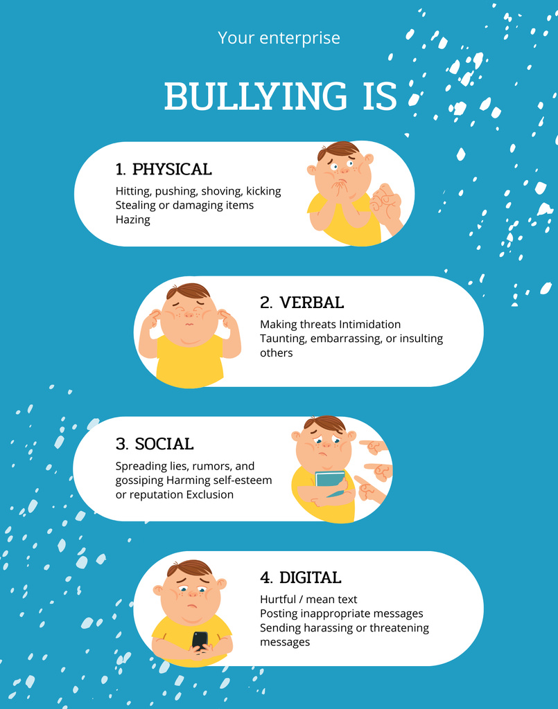Ontwerpsjabloon van Poster 22x28in van Detailed Scheme of What is Bullying on Blue