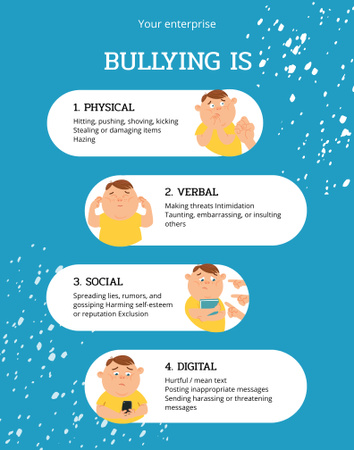 Types of Bullying Poster 22x28in Design Template