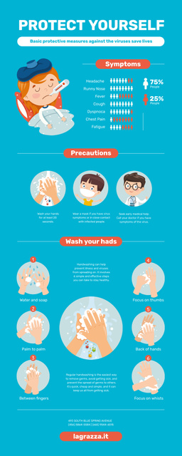 Modèle de visuel Informational infographics about Protection from Viruses - Infographic