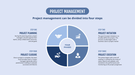 Project Management Diagram Blue Timeline Design Template