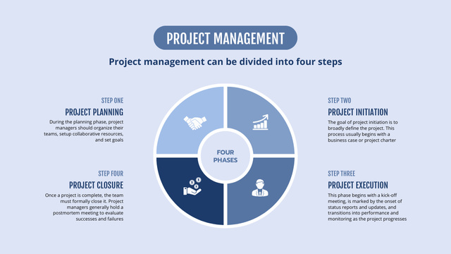 Modèle de visuel Project Management Diagram Blue - Timeline